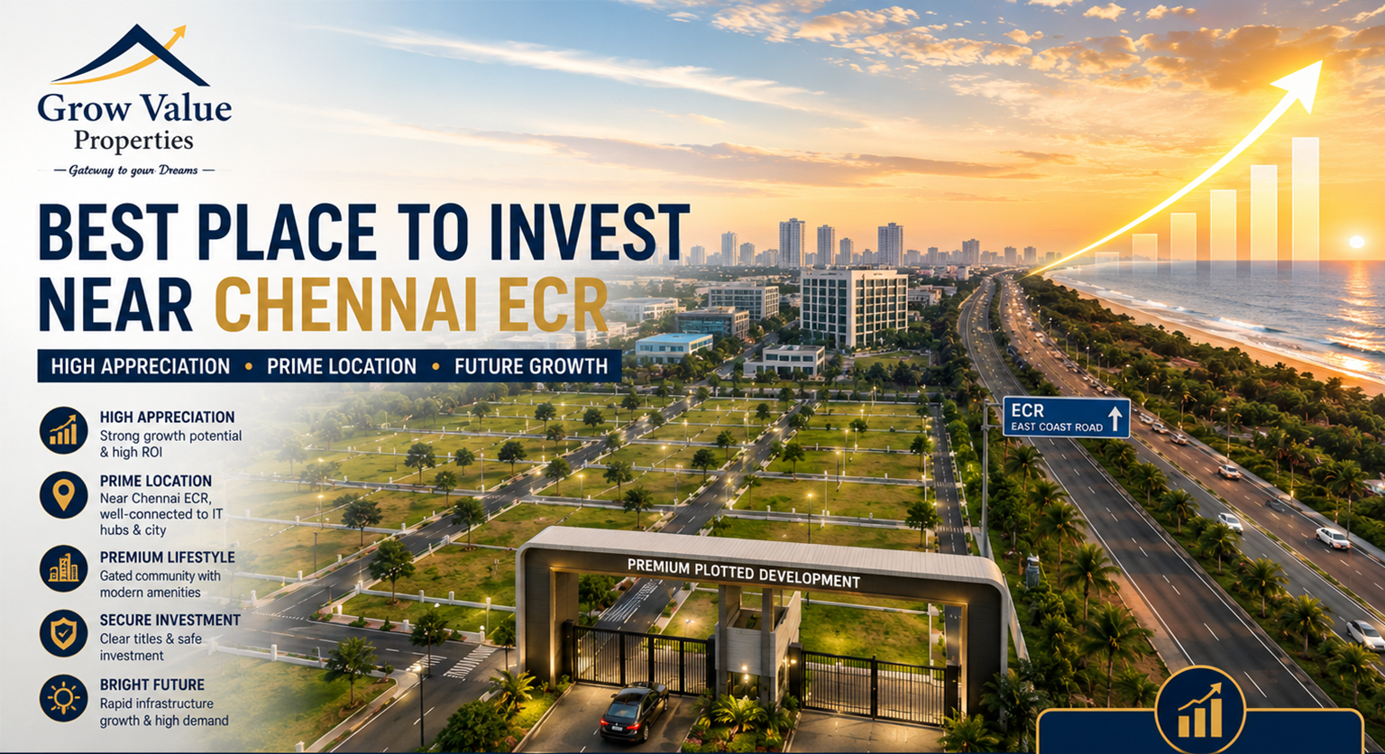 Best Place to Invest Near Chennai ECR With Great Appreciation Value