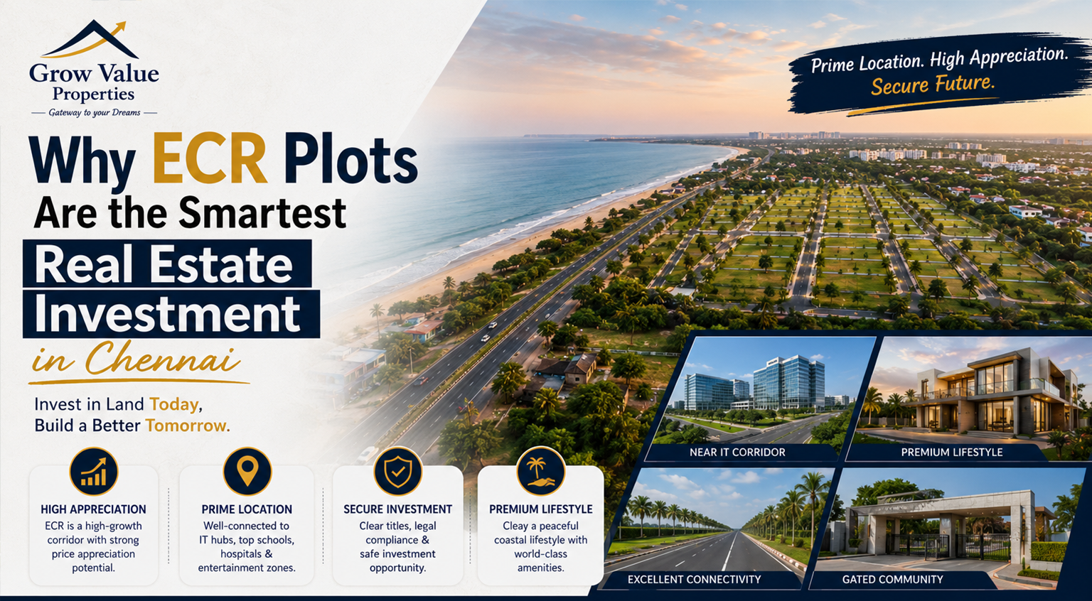 Why ECR Plots Are the Smartest Real Estate Investment in Chennai